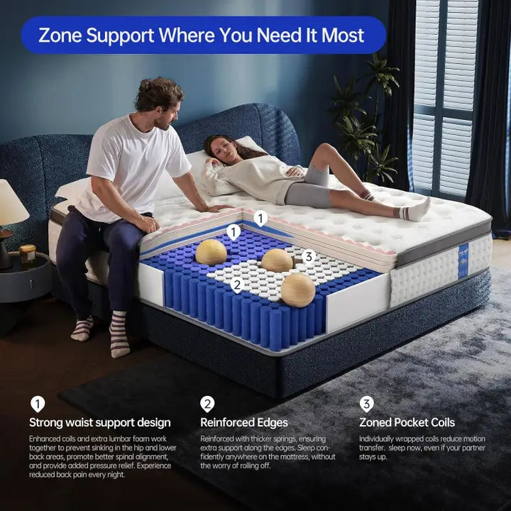 14 Inch King Size Hybrid Mattress with Gel Foam